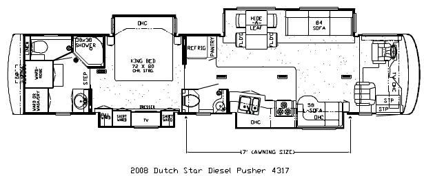 2008 Newmar Dutch Star 4317