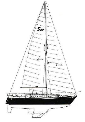 1985 Sabre Yachts 32