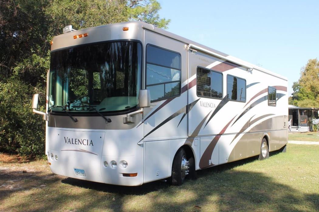 2007 Thor Motor Coach FOUR WINDS MANDALAY VALENCIA 36A