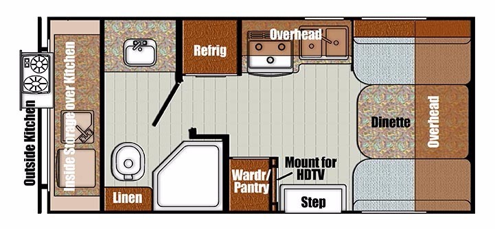 2017 Gulf Stream VISTA CRUISER 17RKM