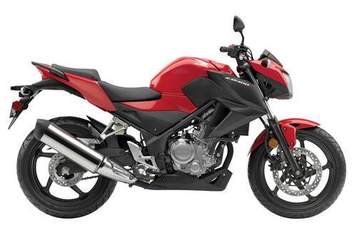 2015 Honda CB300F