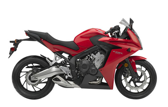 2015 Honda CBR650F