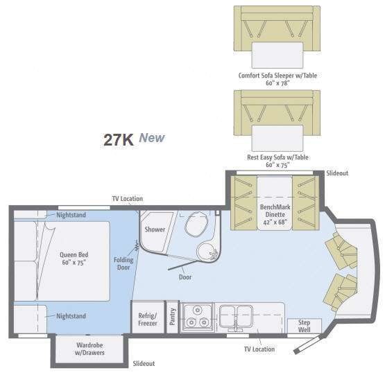 2013 Itasca Cambria 27K