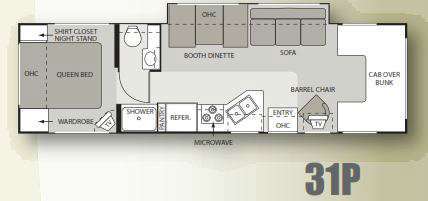 2007 Thor Motor Coach Four Winds Intl. Chateau 31P