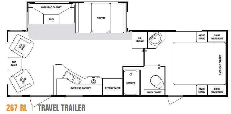 2008 Sunnybrook Sunset Creek 267RL