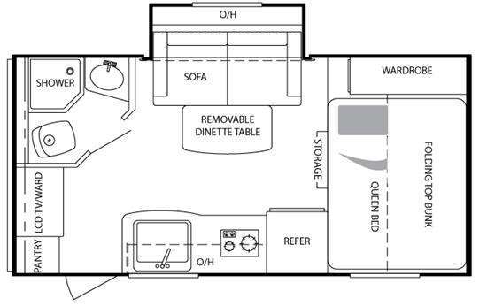 2010 Keystone Rv Bullet 180FBS