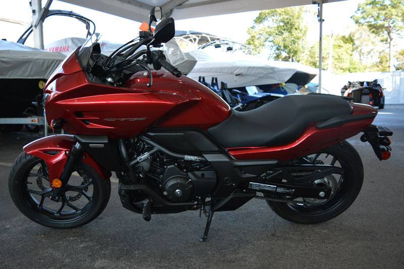 2014 Honda CTX700