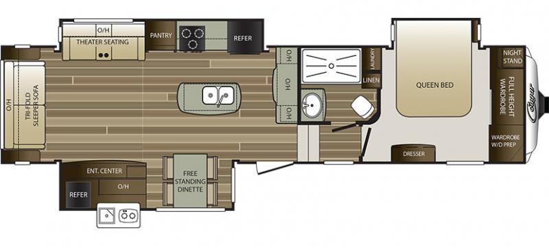 2017 Keystone COUGAR 327RLK