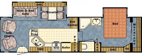 2006 Gulf Stream Rv Yellowstone 29 FBW