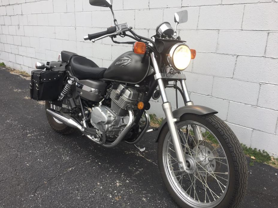 Honda Rebel motorcycles for sale in Indianapolis, Indiana
