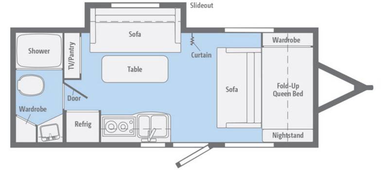 2018 Winnebago MICRO MINNIE 2106DS TRAVEL TRAILER