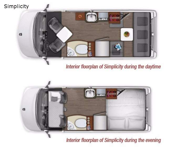 2017 Roadtrek Simplicity Simplicity SRT