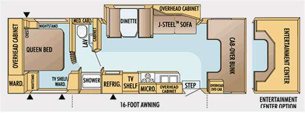 2007 Jayco Grey Hawk 31SS