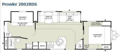 2008 Fleetwood Rv Prowler 2802BDS