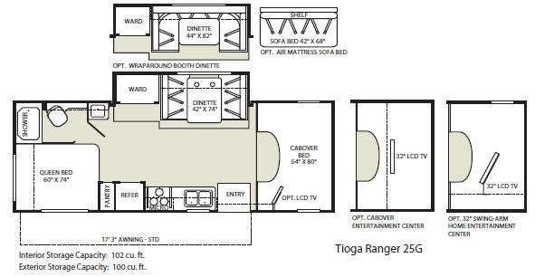 2009 Fleetwood Tioga Ranger 25G