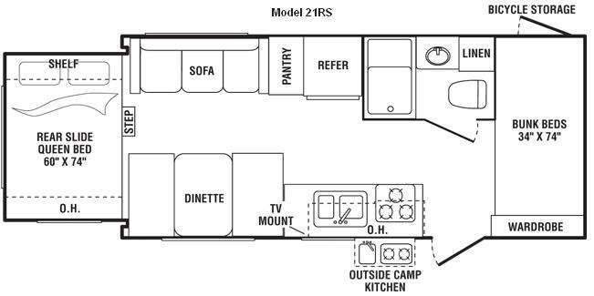 2009 Keystone Rv Outback 21RS