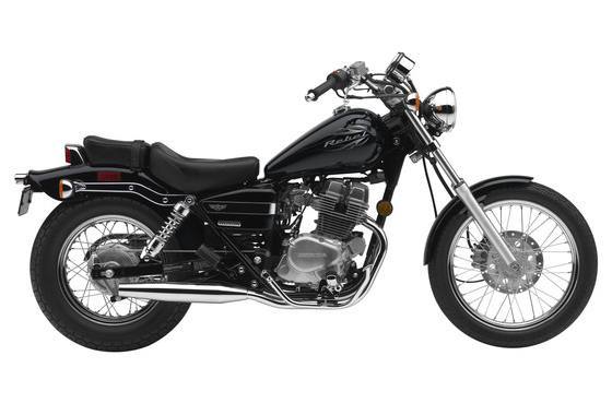 2015 Honda Rebel