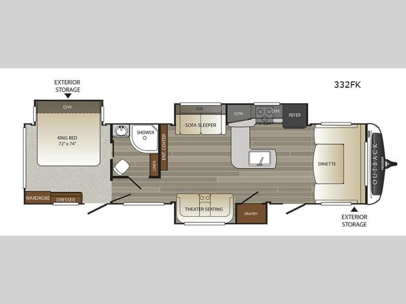 2017 Keystone Rv Outback 332FK