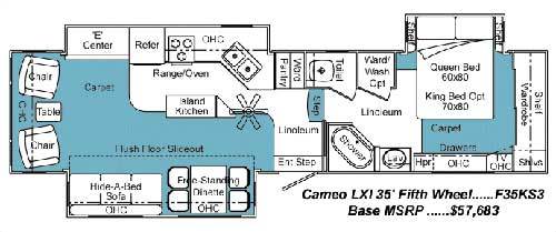 2006 Carriage Cameo LXI F35KS3