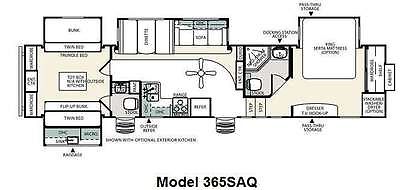 Forest River Sandpiper 365 SAQB Fifth Wheel with Bunkhouse