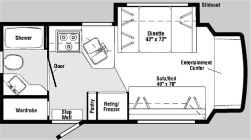 2006 Itasca Cambria 23D