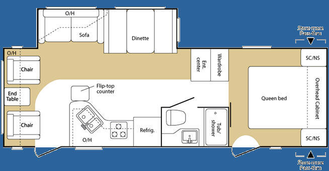 2008 Keystone Rv Sprinter 272RLS