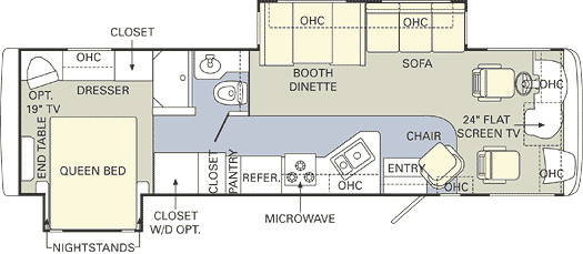 2005 Holiday Rambler Admiral SE 30DPP