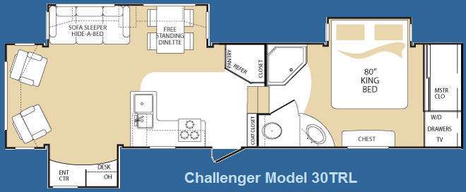 2009 Keystone Rv Challenger 30TRL