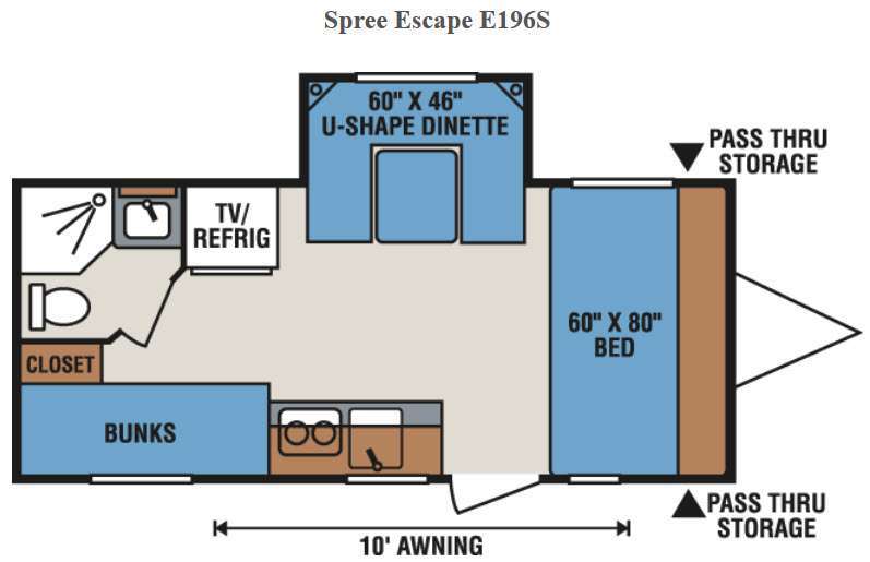 2017 Kz Spree Escape E196S