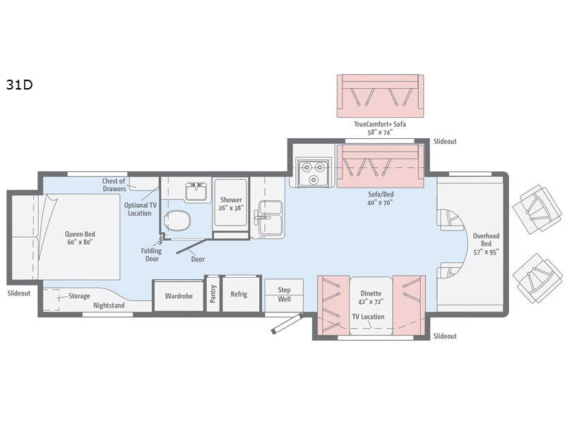 2017 Winnebago Minnie Winnie 31D