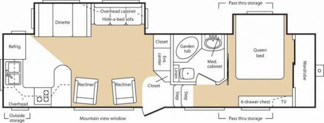 2007 Keystone Montana 307RKD