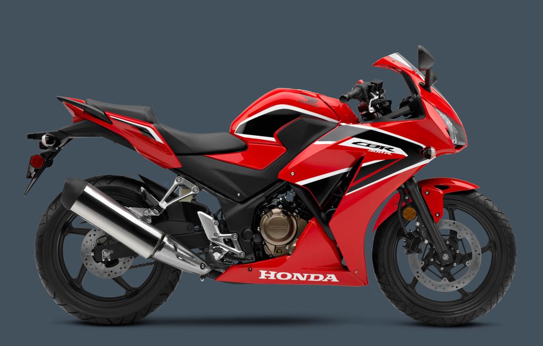 2017 Honda CBR300R