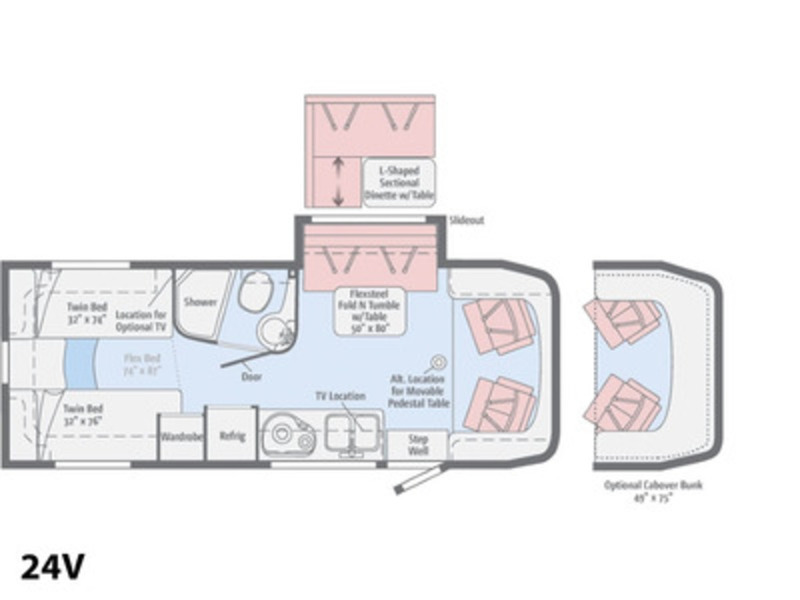 2018 Winnebago Navion 24V