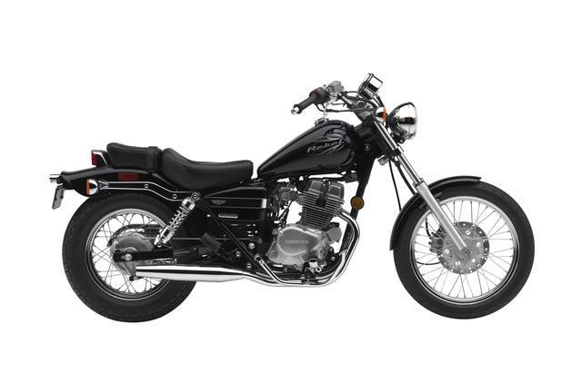 2016 Honda Rebel