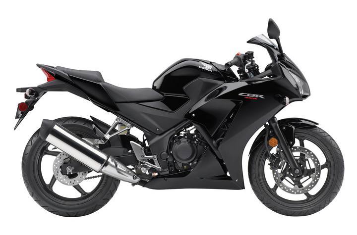 2016 Honda CBR300R