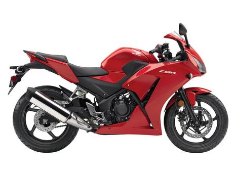 2015  Honda  CBR300R ABS