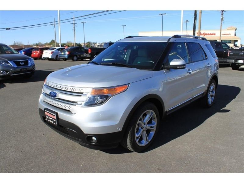 2013 Ford Explorer SUV FWD 4DR LIMITED