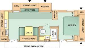 2009 Jayco JAY FLIGHT 25RKS