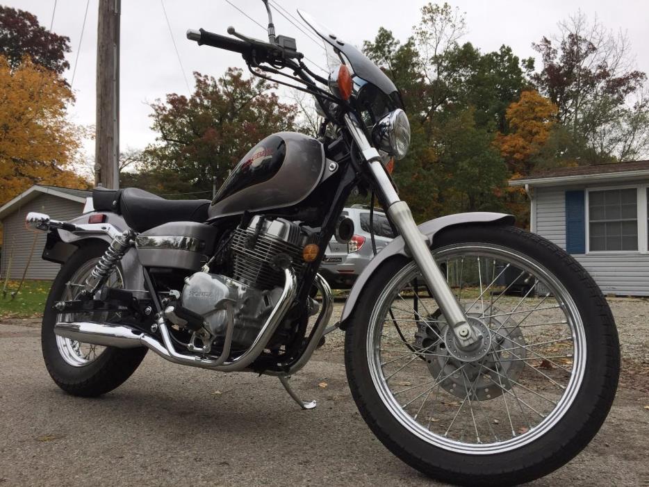 2000 Honda REBEL (CMX250C)