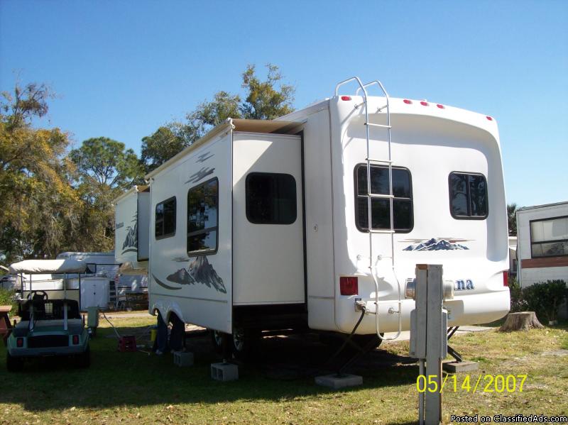 Fifth Wheel rent to own
