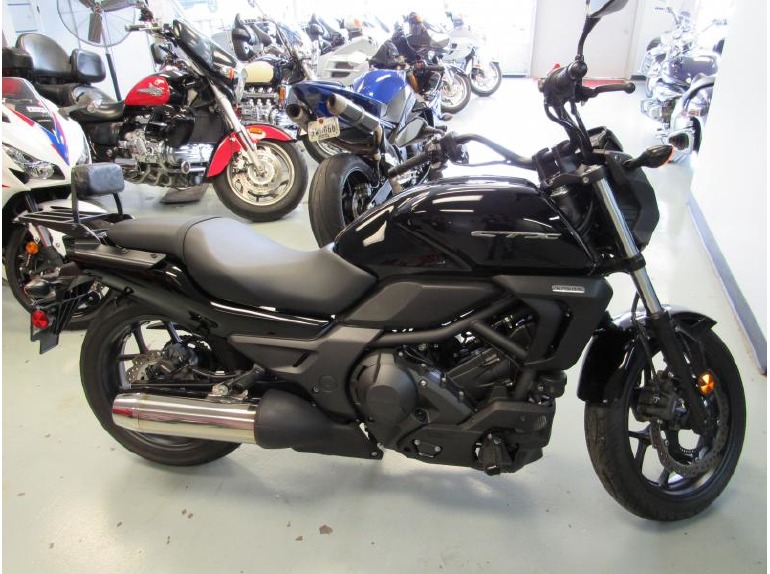 Honda Ctx700n motorcycles for sale in Houston, Texas