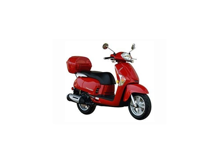 2015 Kymco Like 200i