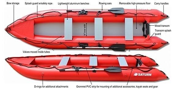 Saturn 14 ft. Inflatable Kayak/Boat