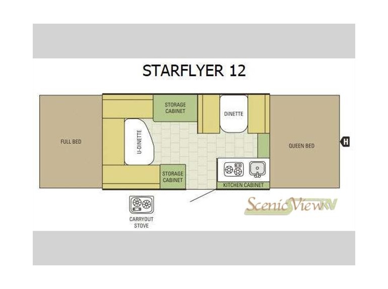 2016 Starcraft Starflyer 12