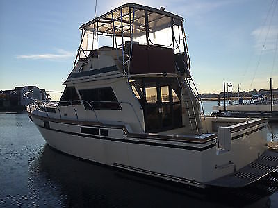 Boat Rental (NOT FOR SALE)  From Plattsburgh, New-York to Ft Laderdale, Florida