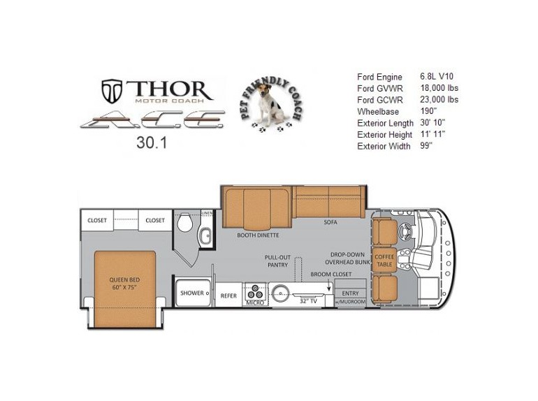 2016 Thor Ace 30.1