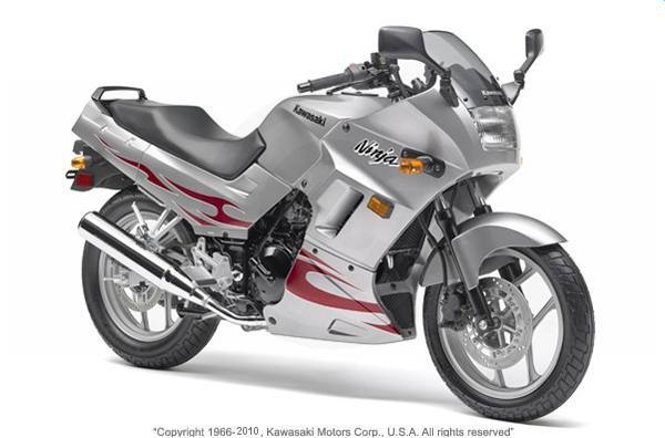 2006 Kawasaki Ninja 650R