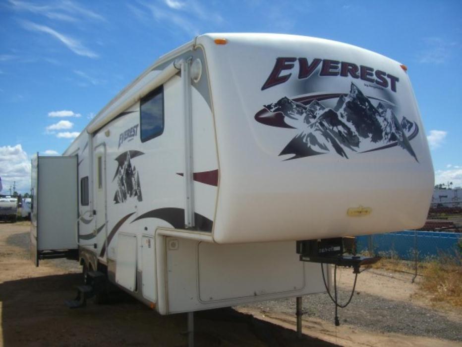 2007 Keystone Everest M295T