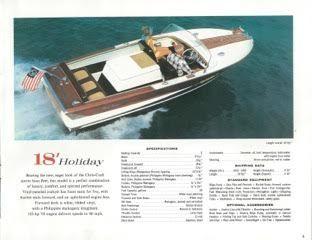 1962 Chris-Craft Holiday