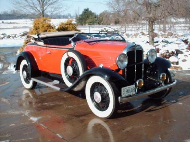 1931 Willys Model 97 for: $23495
